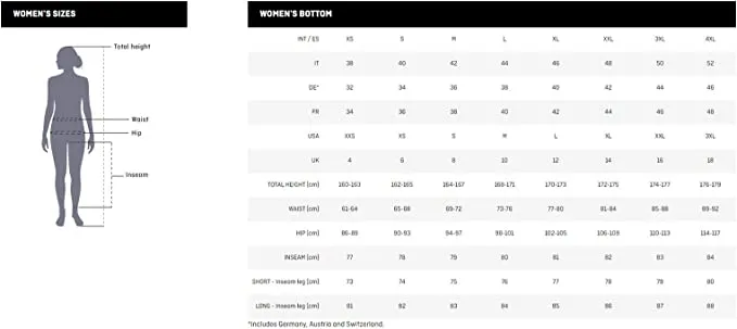 SALEWA Puez 2 Durastretch Women Reg Pant Black Out