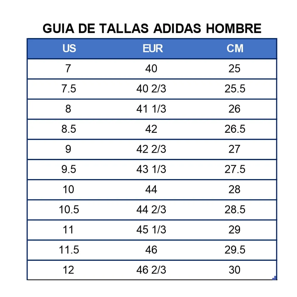 Zapatillas Urbanas para Hombre Adidas Breaknet 2.0 HP9426 Blanco